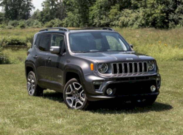 ümraniye araç kiralama